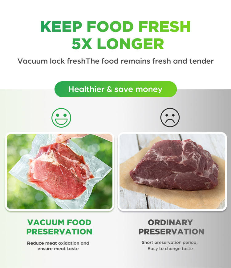 Elektrische Heim-Profi-Vakuumi – Meal Prep Vacuum Seal Containers Bewertung und Preis