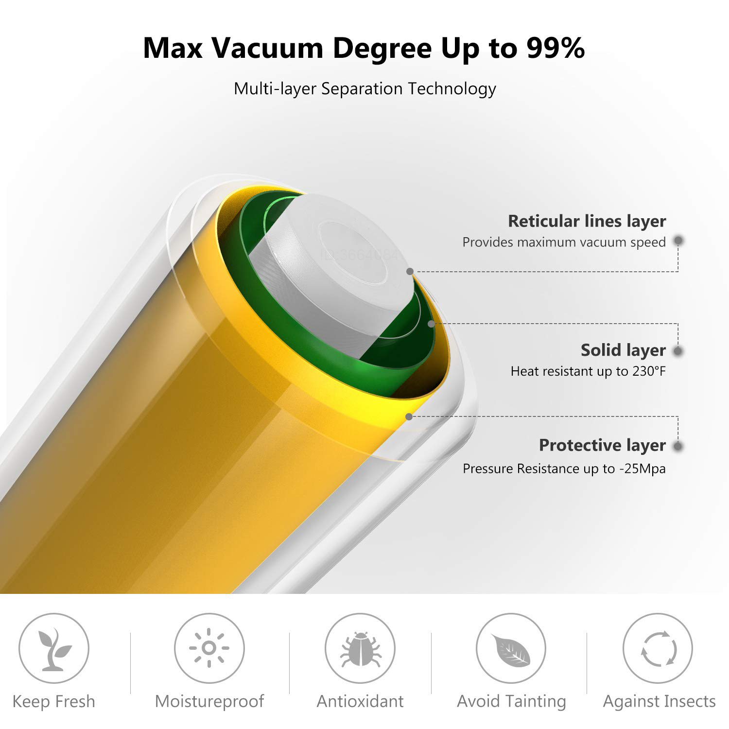 Sous Vide Roll beutel für Vaku – Meal Prep Vacuum Seal Containers Bewertung und Preis
